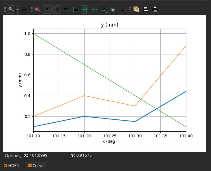 ../_images/nxcurve.png