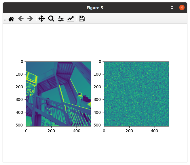 stitching raw data